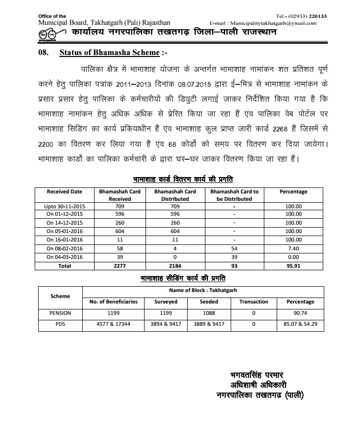 BhamaSha Schemes